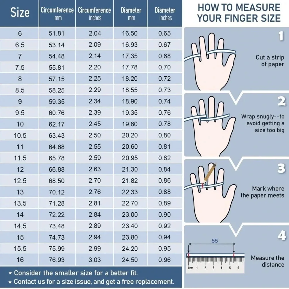 NIB 7 Inner Arc Breathable Silicone Rings